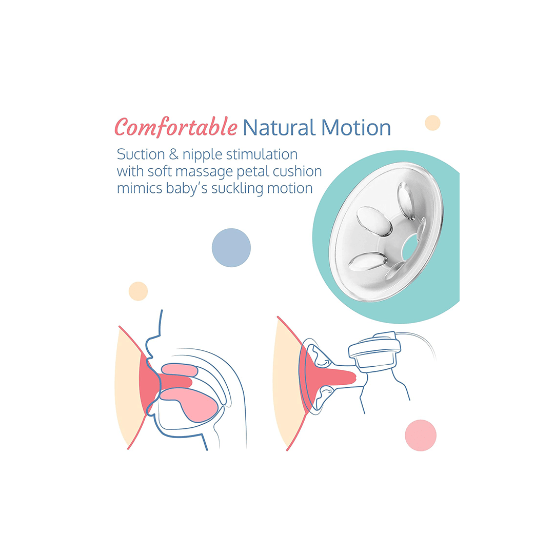 LuvLap Other Gears LuvLap Convertible Electric Breast Pump with 3 Phase Pumping