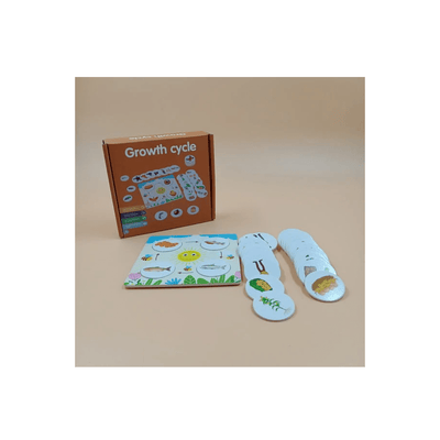 Extrokids Toys Extrokids Growth Cycle Jigsaw Puzzle (3 Years+)
