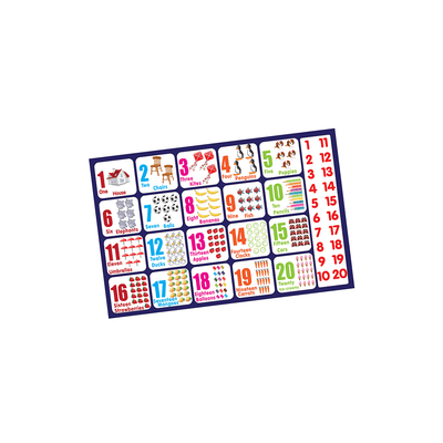 Funskool Toys Funskool Play & Learn Let's Learn Numbers Puzzle (3 Years+)