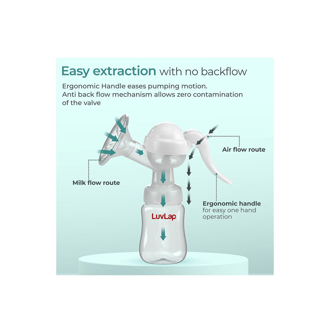 LuvLap Other Gears LuvLap Manual Breast Pump, 3 Level Suction Adjustment