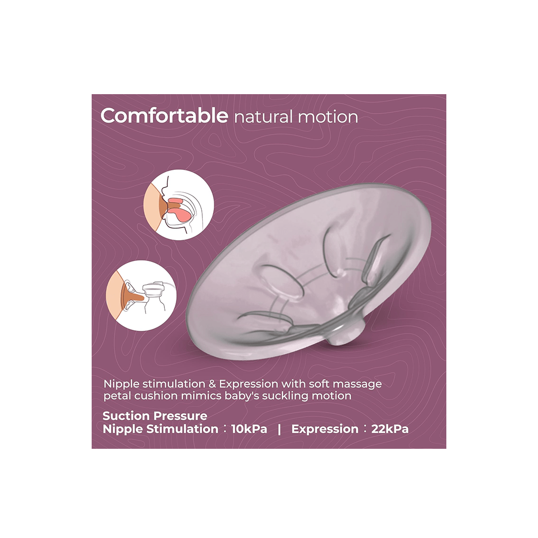 LuvLap Other Gears Luvlap Adore Electric Breast Pump with 2 Phase Pumping, Rechargeable Battery