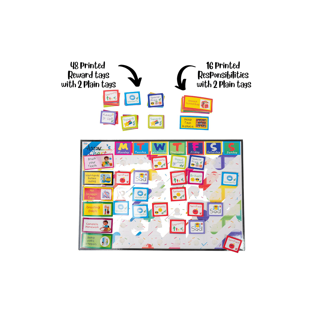 My House Teacher Visual Artwork My House Teacher Magnetic My Appreciation Board (3 Years+)