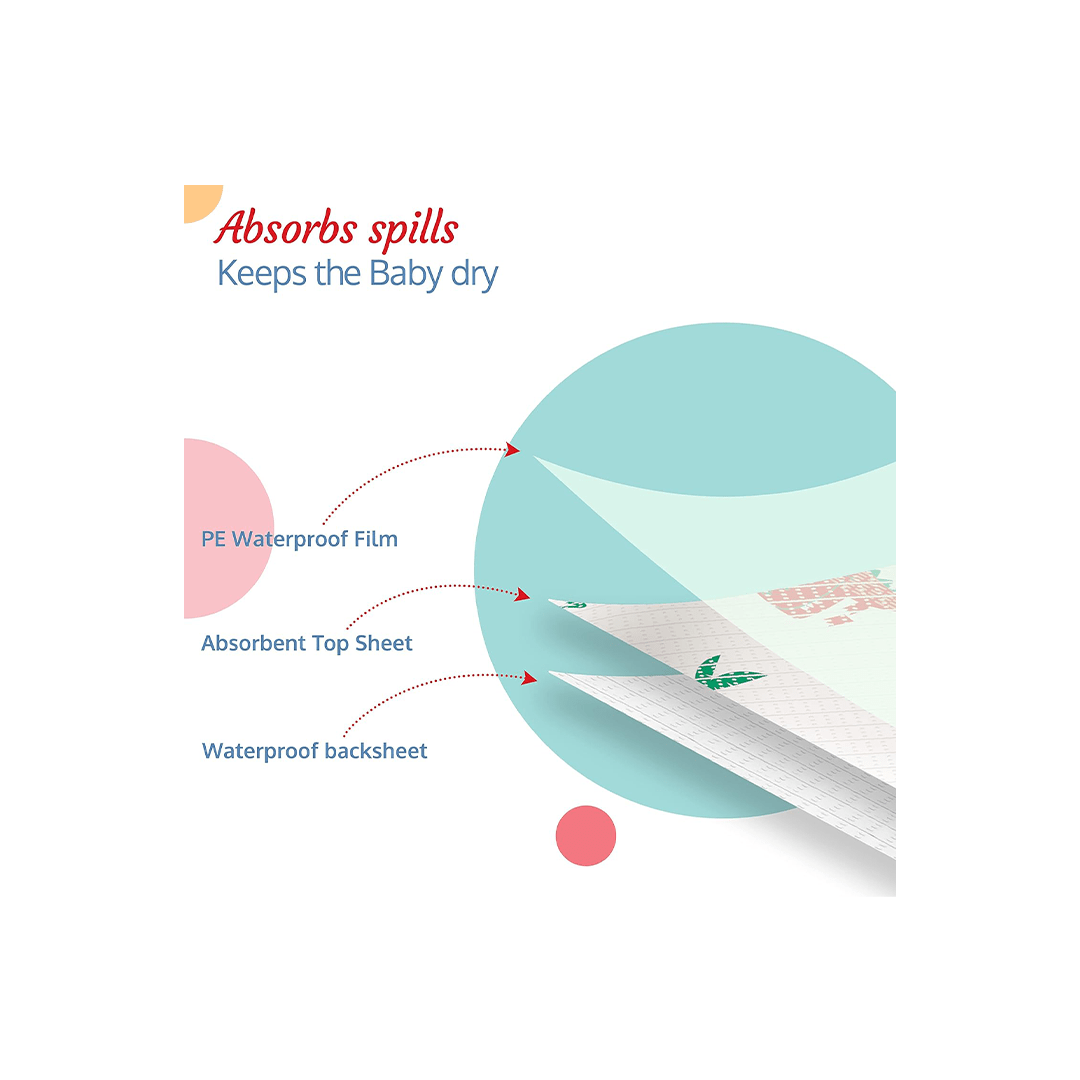 LuvLap Other Gears LuvLap Disposable Baby Bibs, 30 Pack Soft Travel Bibs for Feeding Infant Babies, Use and Throw Bibs, Toddler Drool Burp Apron, 3 Layer Absorbent Yet Waterproof For Kids