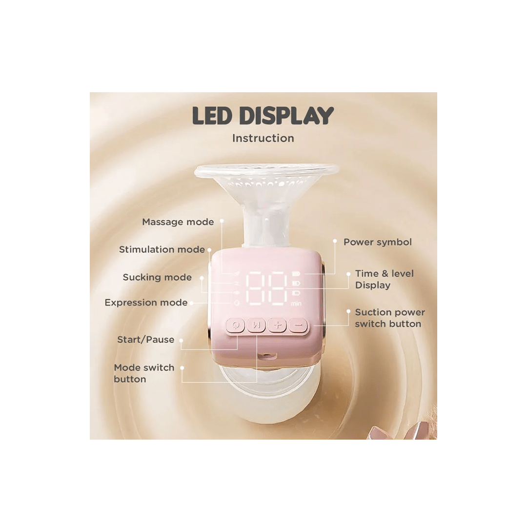 R for Rabbit Maternity Products R for Rabbit First Feed Pure Electric Breast Pump 9 Level Of Massage & Suction Mode