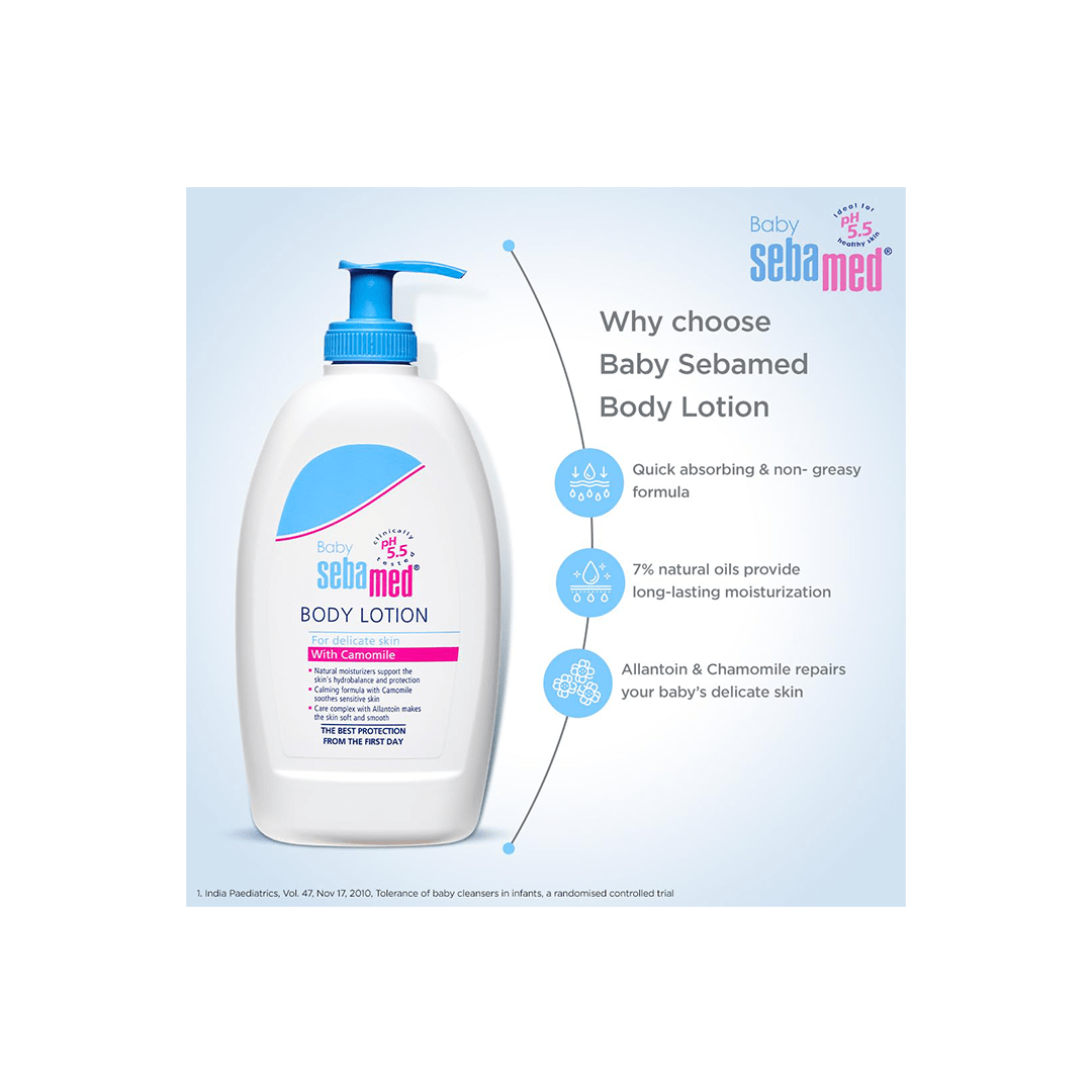 The Magic Lamps Sebamed Baby Body Lotion | Chamomile & Allantoin For Kids