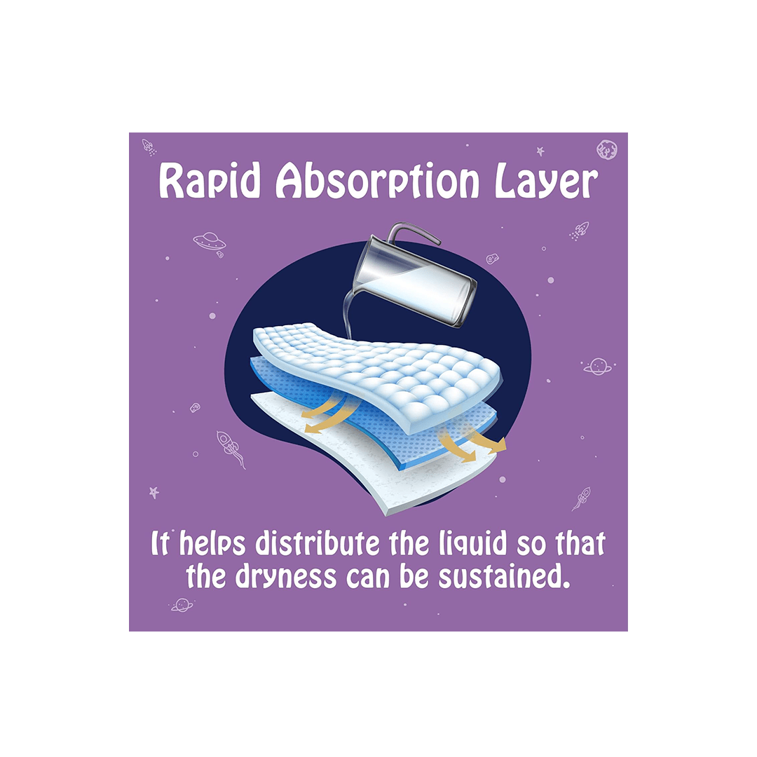 Snuggy Baby Care Snuggy Baby Diaper Pants Large 5, 9-13 kgs, Rapid Absorption, Anti - Bacterial