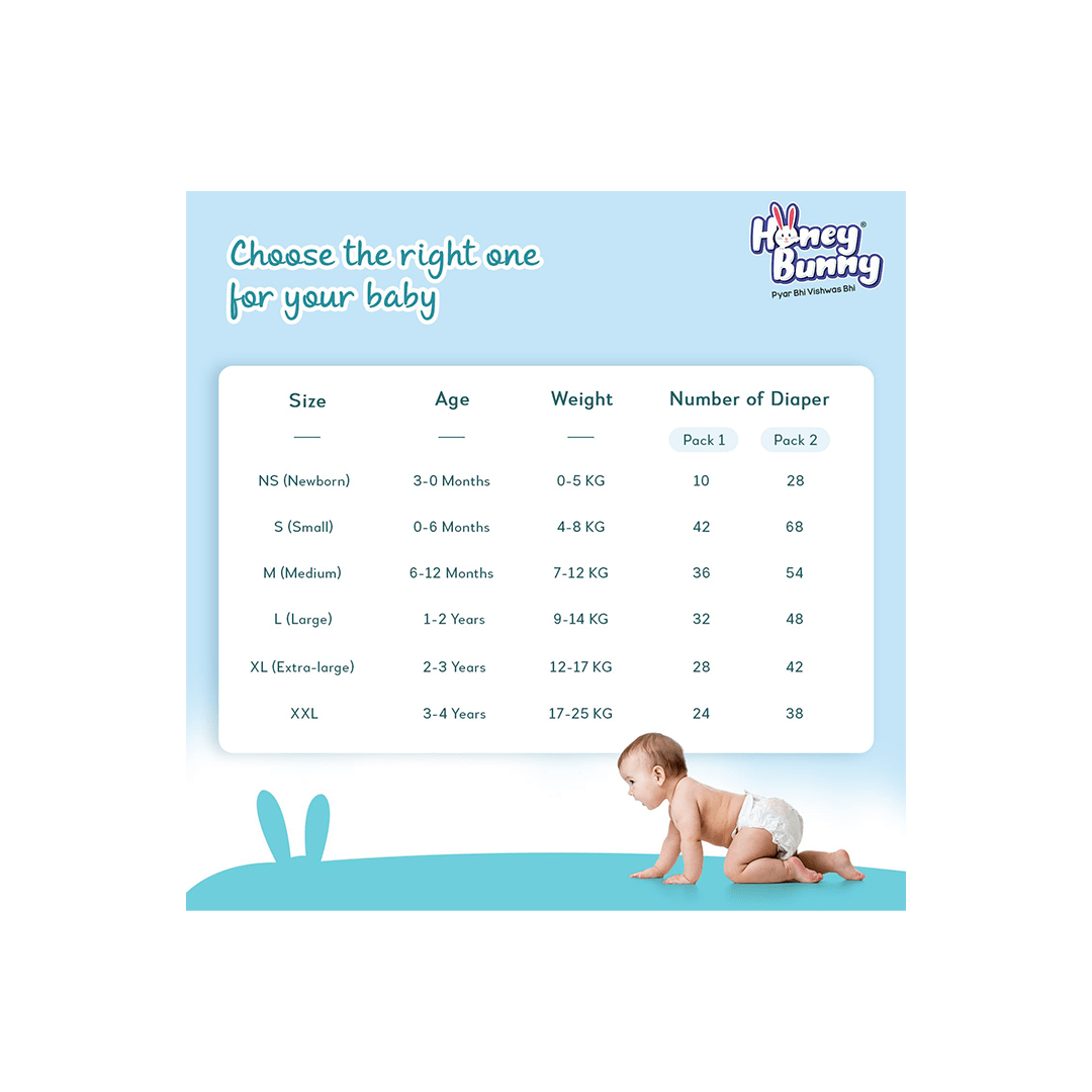 Honey Bunny Baby Care Honey Bunny Everyday Baby Diapers Pants, Medium (M), 7-12 kg Silky Soft on Skin, Bubble Layer