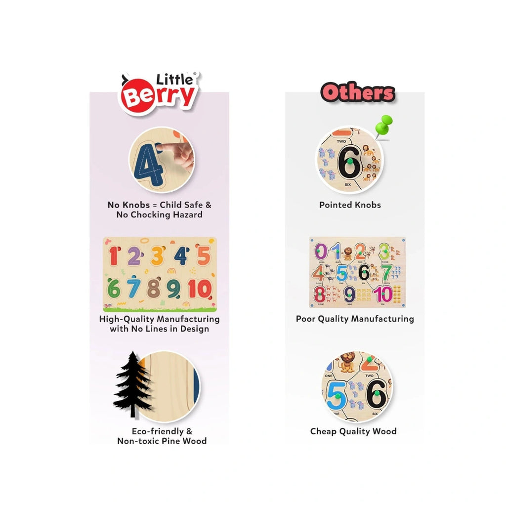Counting Puzzle & Early Development Toy