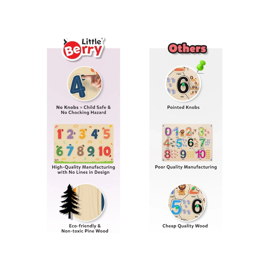 Counting Puzzle & Early Development Toy