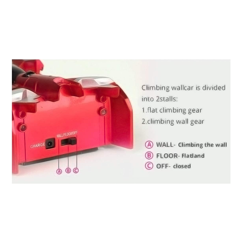 Wall Climber RC Car · Ages 5+ · Drives on Walls, Floors & Ceiling