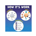 Little Berry Solar System Model Kit, DIY Space Learning & Art Craft Kit for School Projects and Home Learning (5 Years+)
