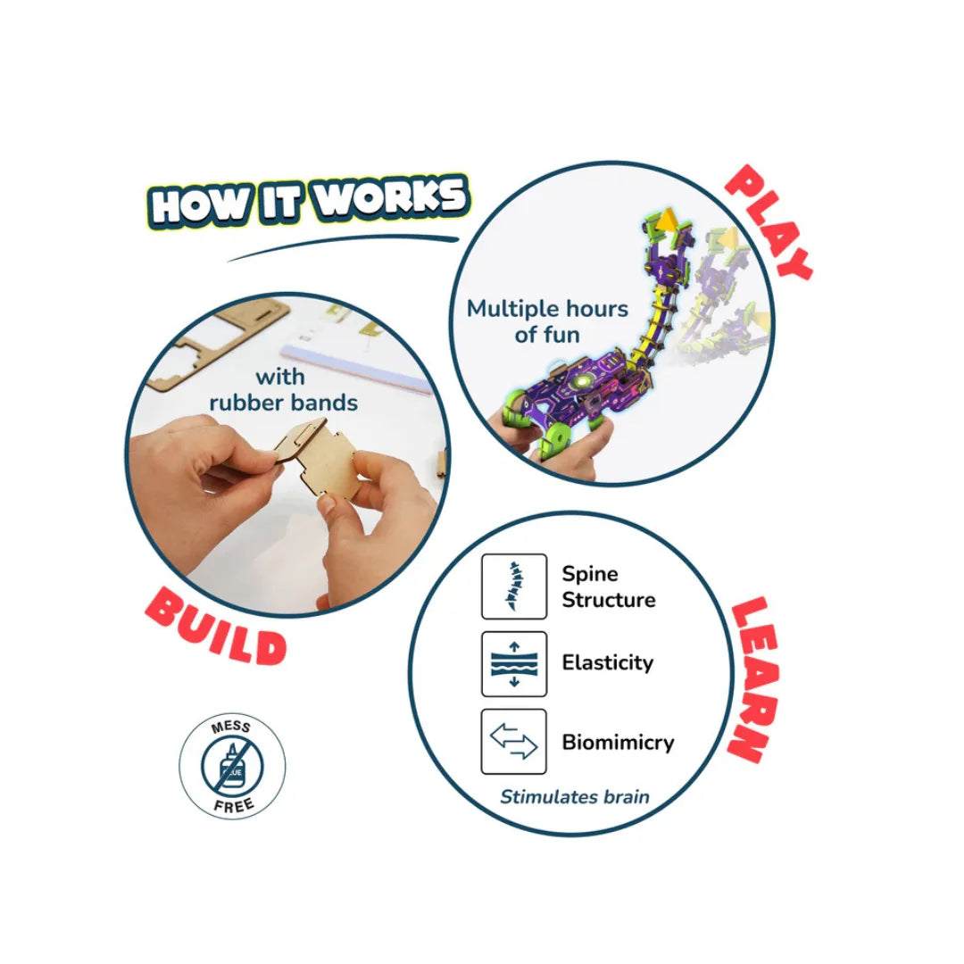 Smartivity DIY Robotic Arm · 103 Pieces · Ages 8–14 · Dual-Trigger STEM Build