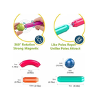 Magnetic Roundels Stick Building for Kids Toys for Girls Magneticc Toyss for Boys