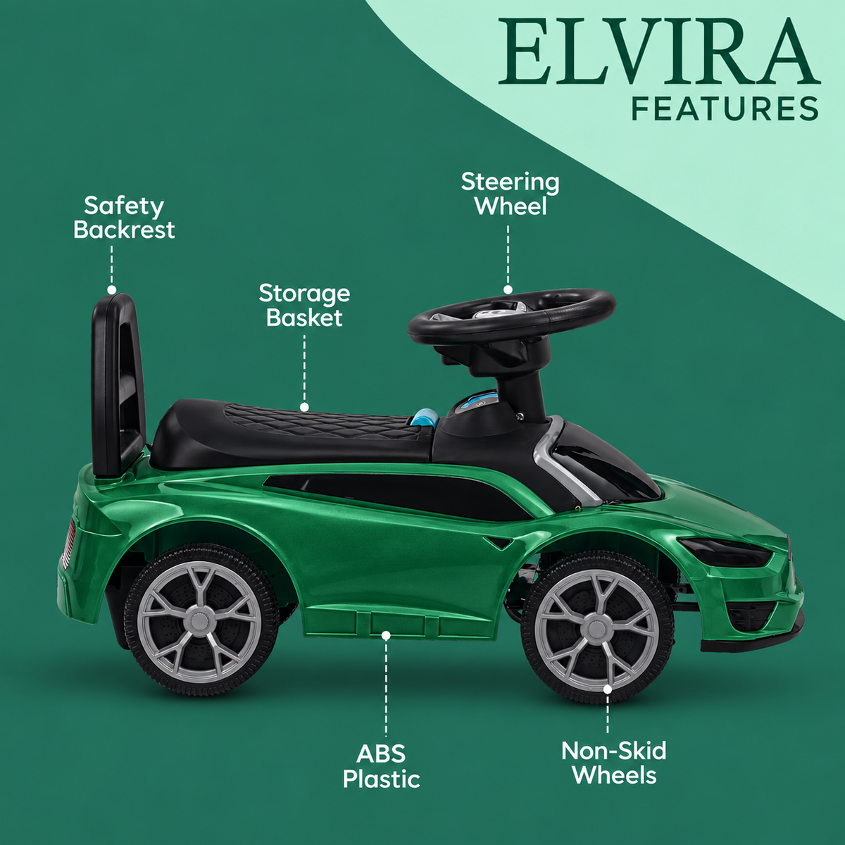 Baybee Push Ride-On Car for Kids 1-3 Years - Toy With Music, Storage & Backrest | Baby Toddler Drive Car (Elvira)