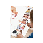 Children’s body parts learning chart with labels and pictures.