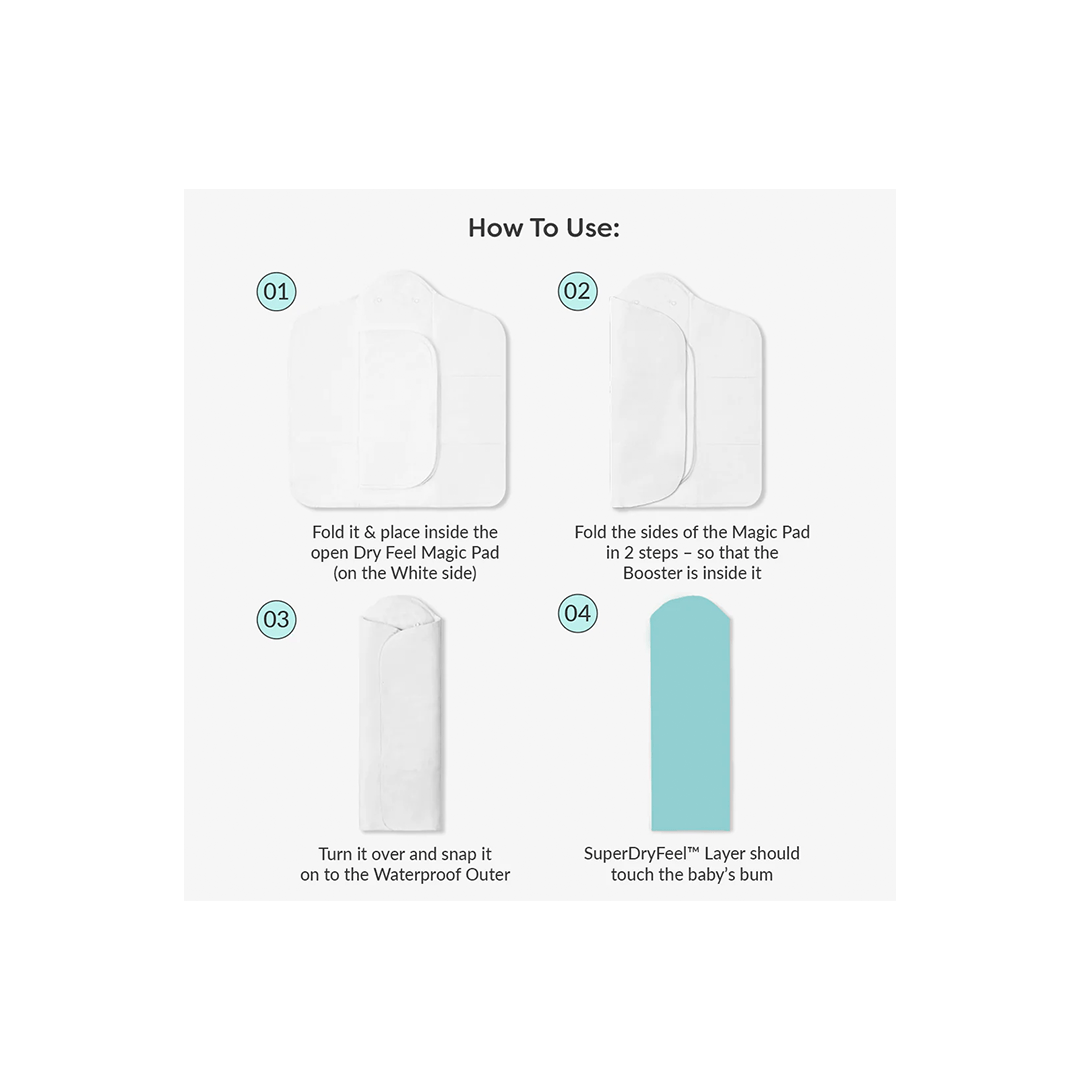 SuperBottoms Baby Care SuperBottoms Freesize UNO Booster Pad For Diaper