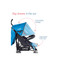 LuvLap Other Gears Luv Lap City Baby Stroller Buggy For Baby & Kids (6-36 Months)