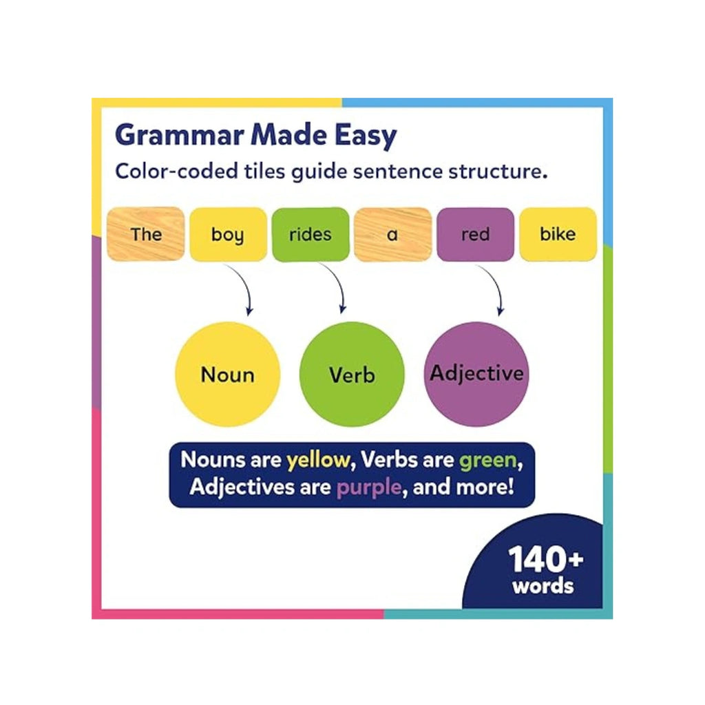 Sentence Search educational word game for kids.