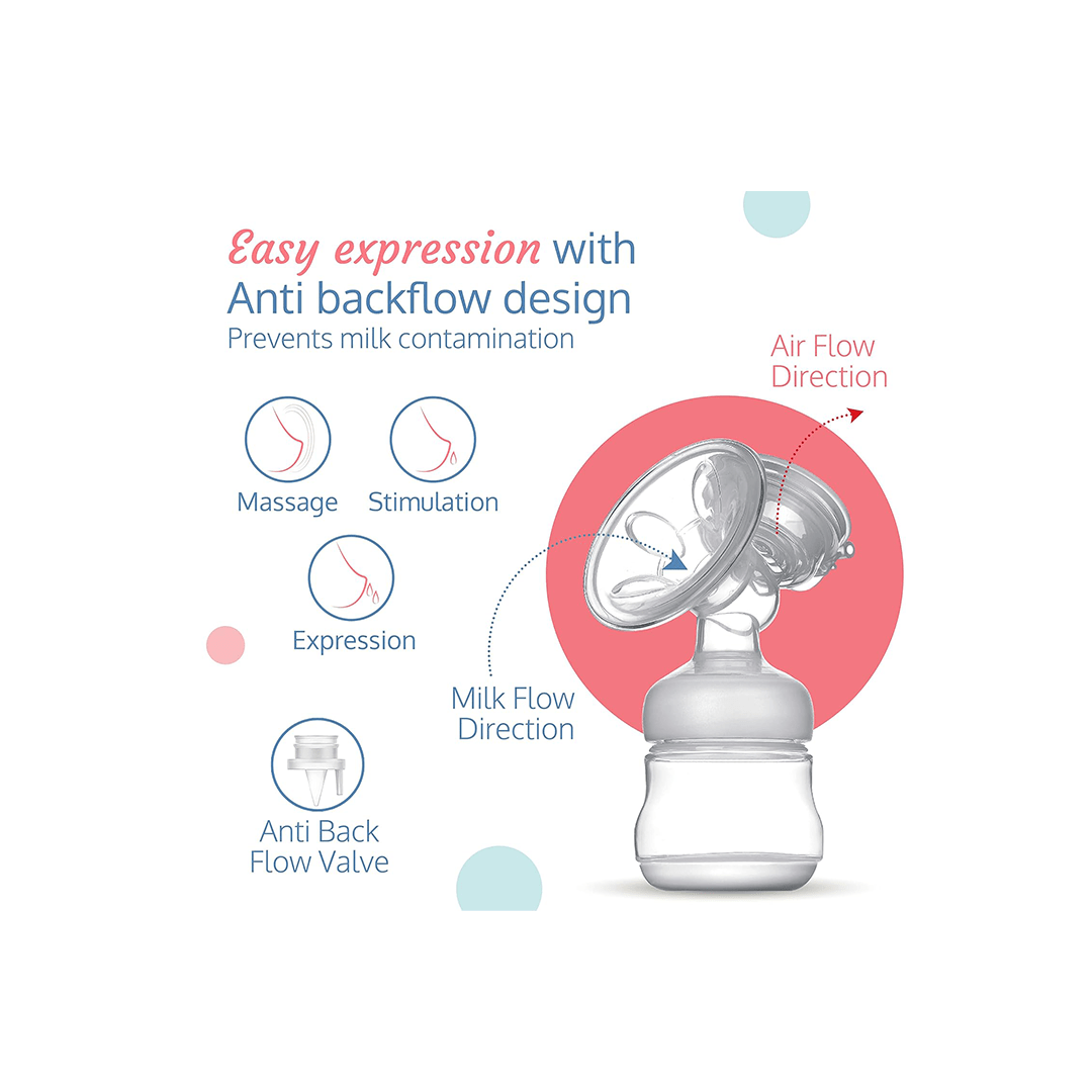 LuvLap Other Gears LuvLap Convertible Electric Breast Pump with 3 Phase Pumping