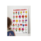 Flowers learning chart for kids.