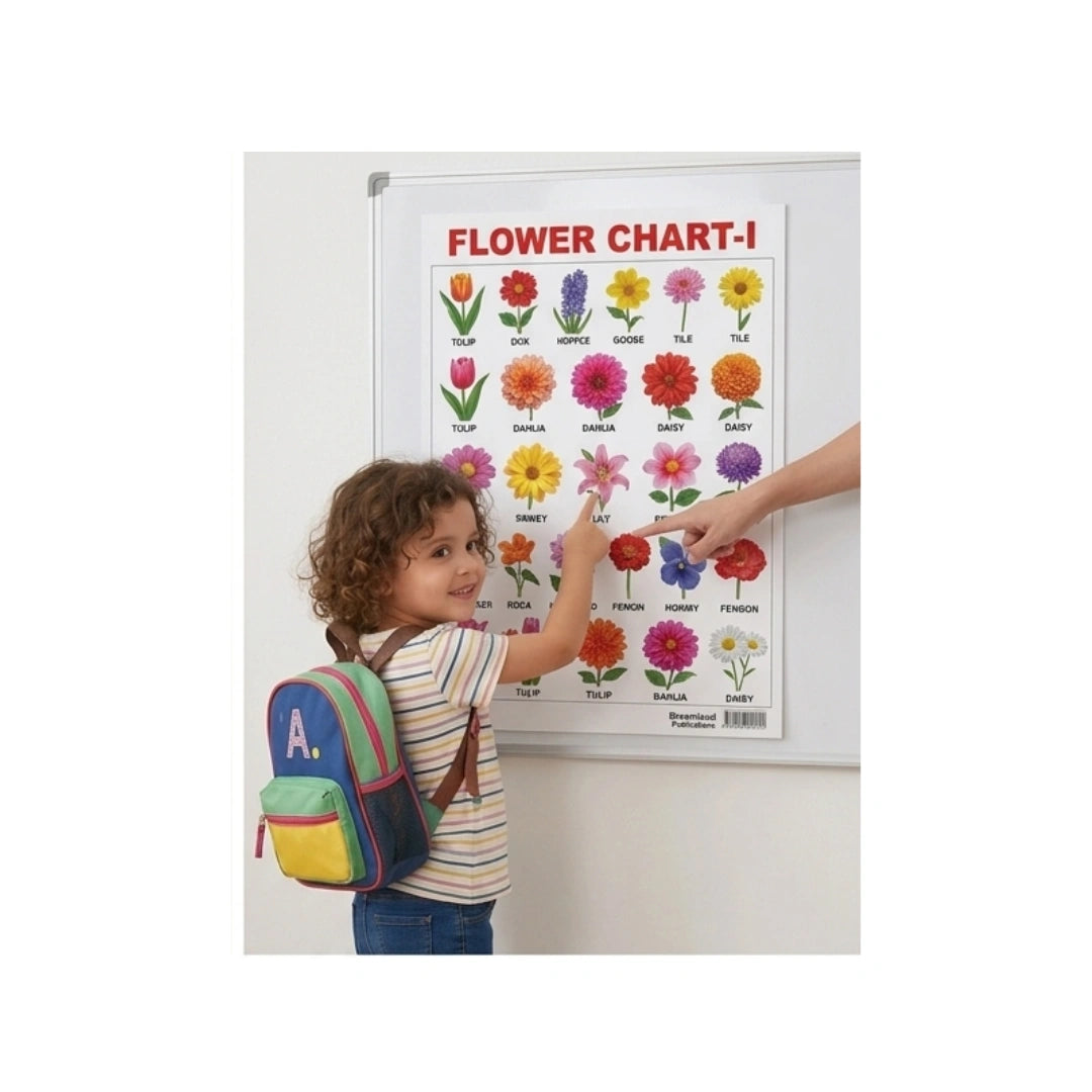 Flowers learning chart for kids.
