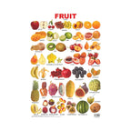 Fruits learning chart for kids