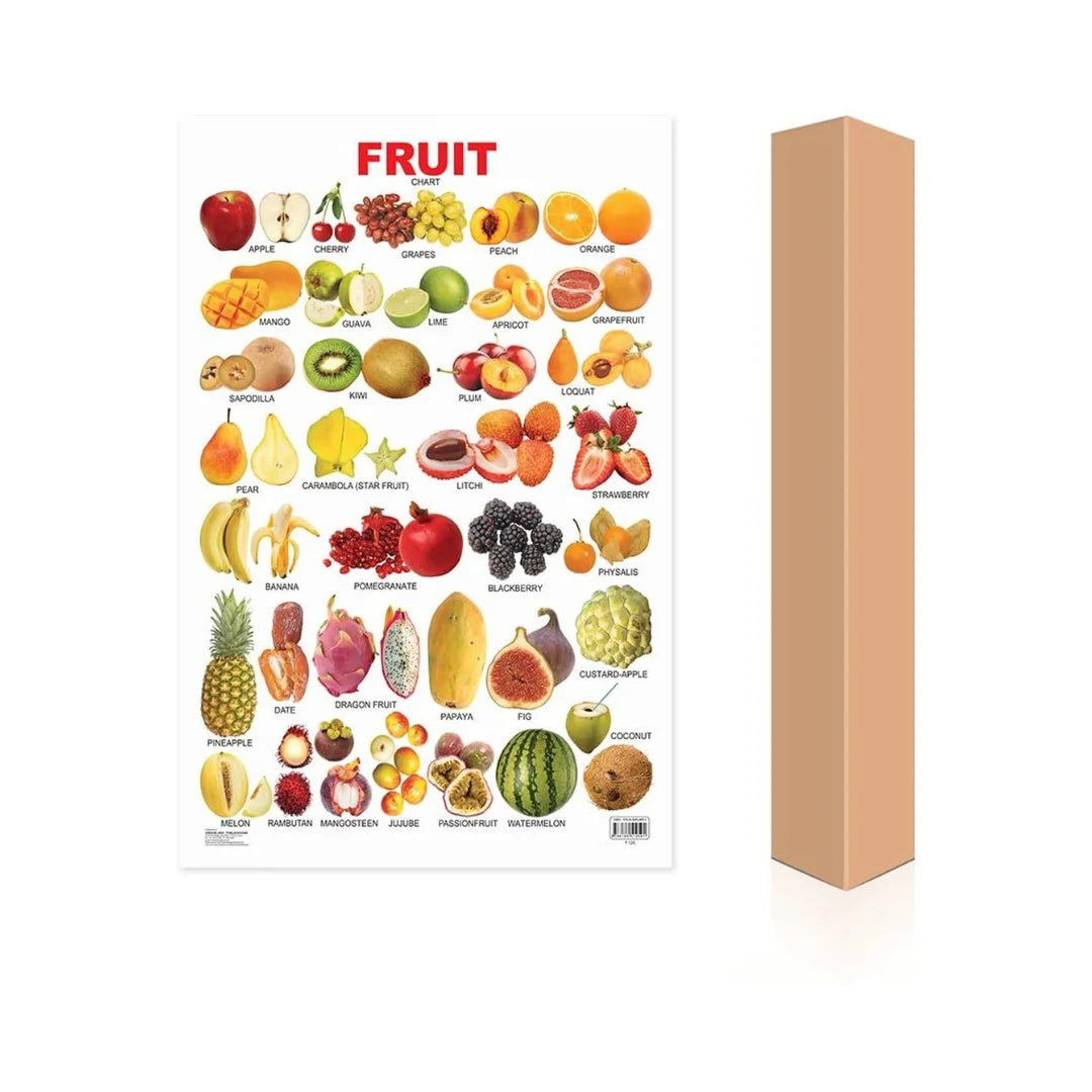 Fruits learning chart for kids