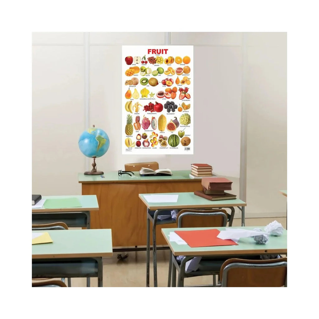 Fruits learning chart for kids