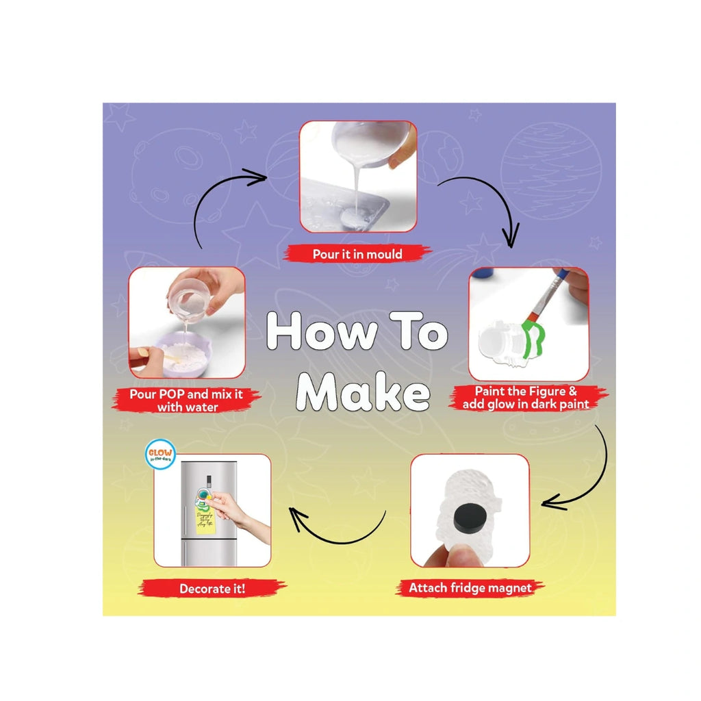 Educational Toy for Brain Development & Creativity