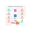 Mee Mee Baby Care Mee Mee Bundle of Joy Baby Grooming Kit Gift Set for New born Babies (Set of 4 pieces)