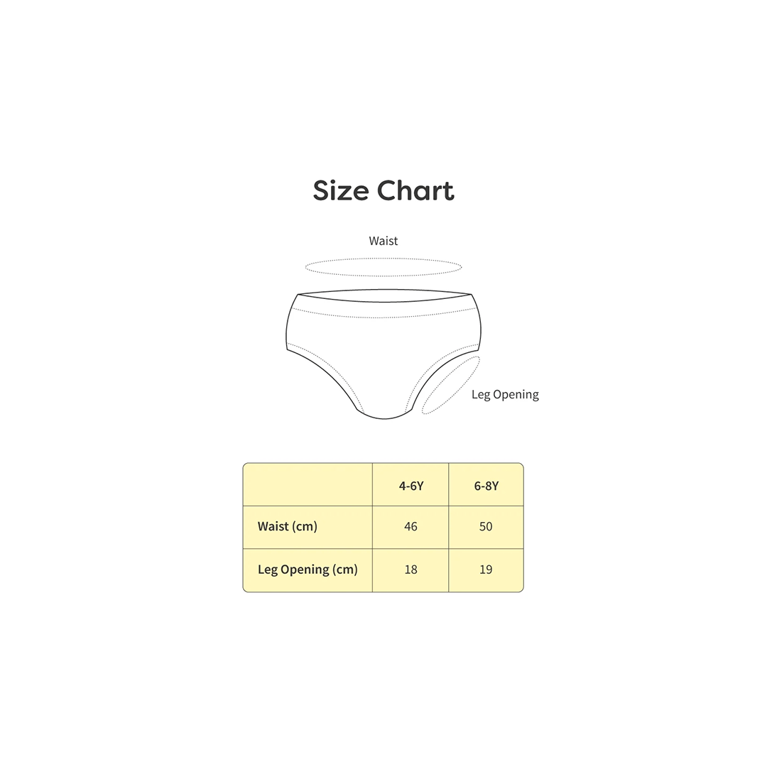 SuperBottoms Clothing SuperBottoms Girls Briefs Underwear Set of 4 (4-8 Years)