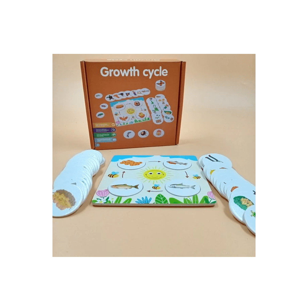Extrokids Toys Extrokids Growth Cycle Jigsaw Puzzle (3 Years+)