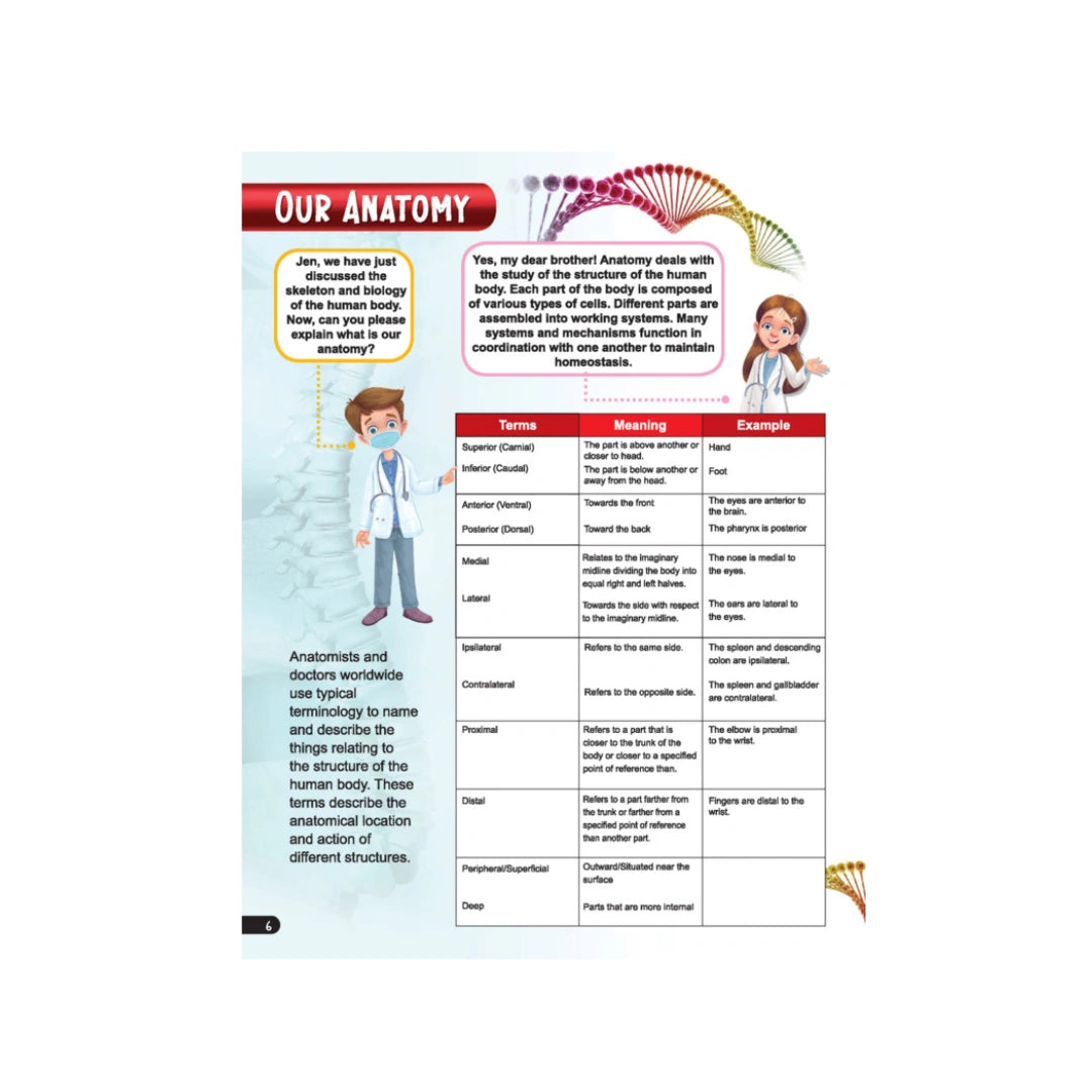 Human body encyclopedia for children