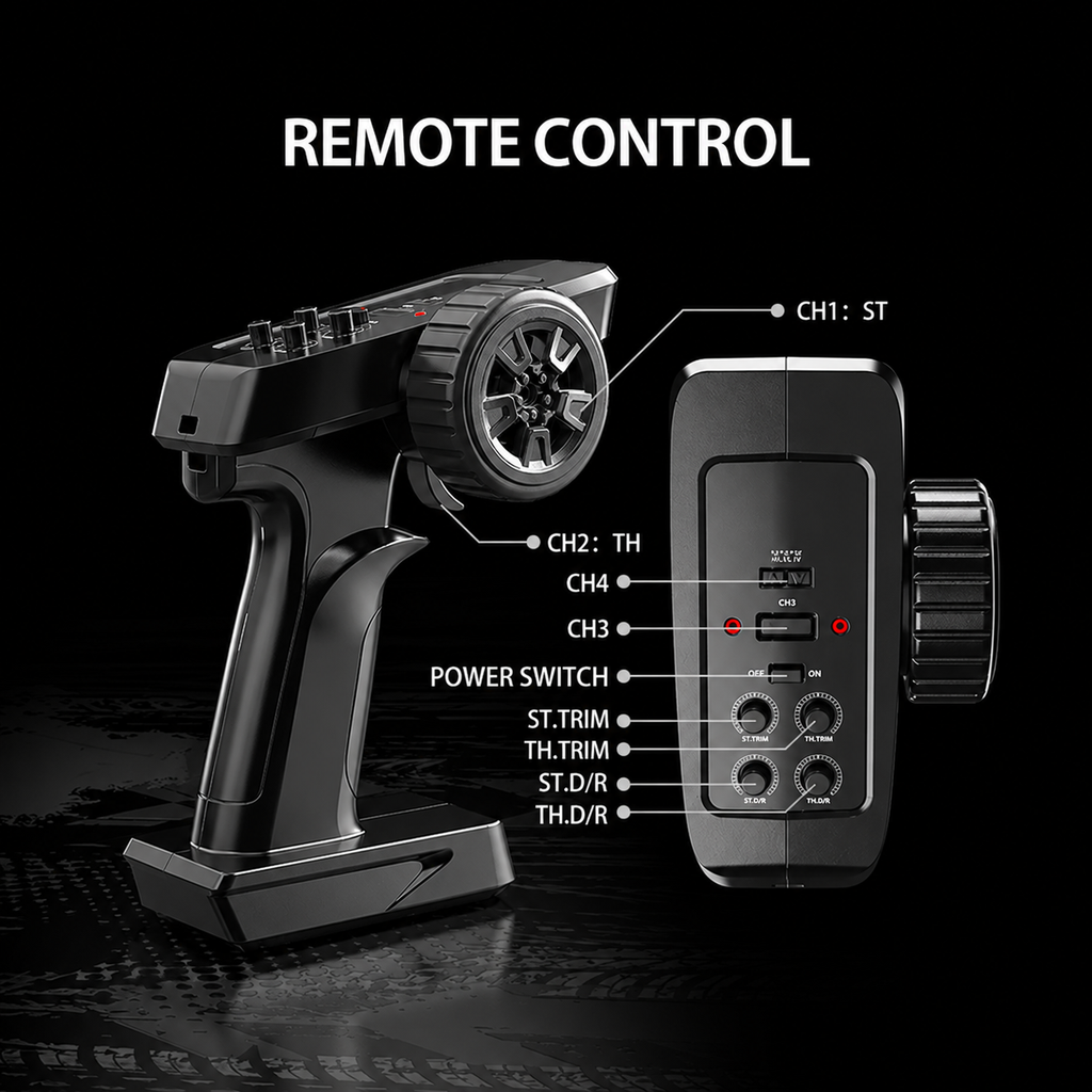 RC remote control transmitter with CH1/CH2 selectors, power switch, and trim knobs