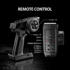RC remote control transmitter with CH1/CH2 selectors, power switch, and trim knobs