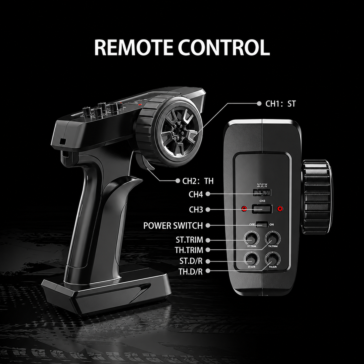 RC remote control transmitter with CH1/CH2 selectors, power switch, and trim knobs