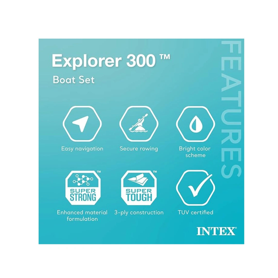 Intex Explorer 300 Inflatable Boat Set,3 Person Raft with Oars & Mini Hand Pump