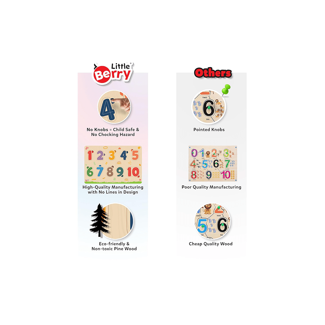 Little Berry Toys Little Berry Wooden Puzzles for Kids Age 2+ Years (Set of 4): ABC, Number, Fruit & Vegetable - Knob & Peg Puzzle Game