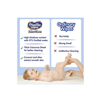MamyPoko Pants Baby Care MamyPoko Extra Clean Wipes For Kids (0-3 Years)