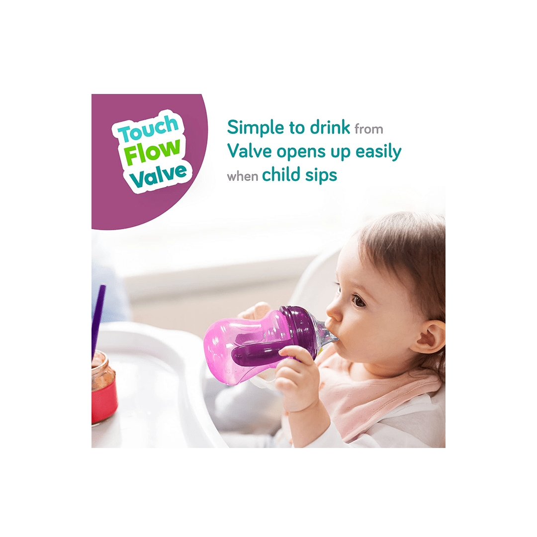 LuvLap Feeding Products LuvLap Moby Little Spout Sipper, BPA Free For Kids (6 Months+)