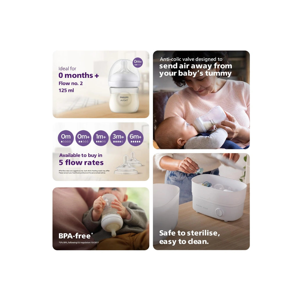 Baby feeding bottle twin pack BPA-free