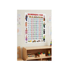 Children’s numbers chart from 1 to 100 with colorful design.