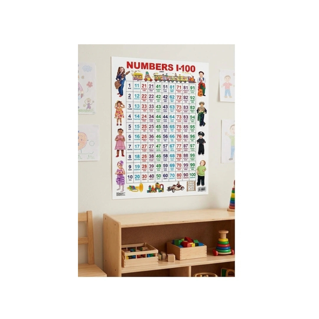 Children’s numbers chart from 1 to 100 with colorful design.