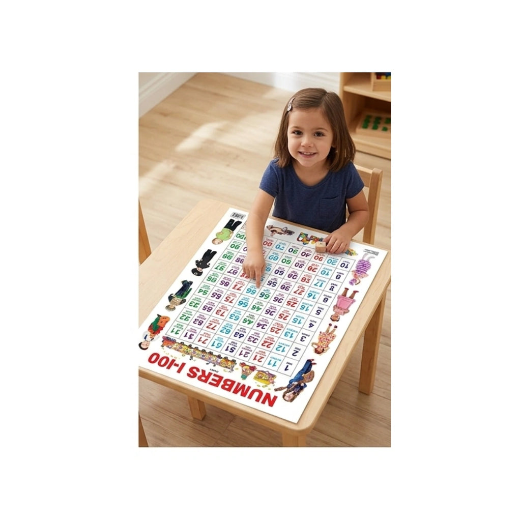 Children’s numbers chart from 1 to 100 with colorful design.