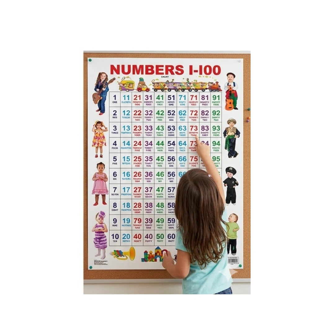 Children’s numbers chart from 1 to 100 with colorful design.