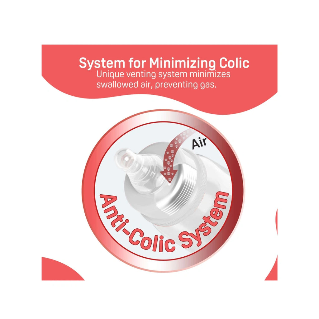 Silicone Nipple Bottle