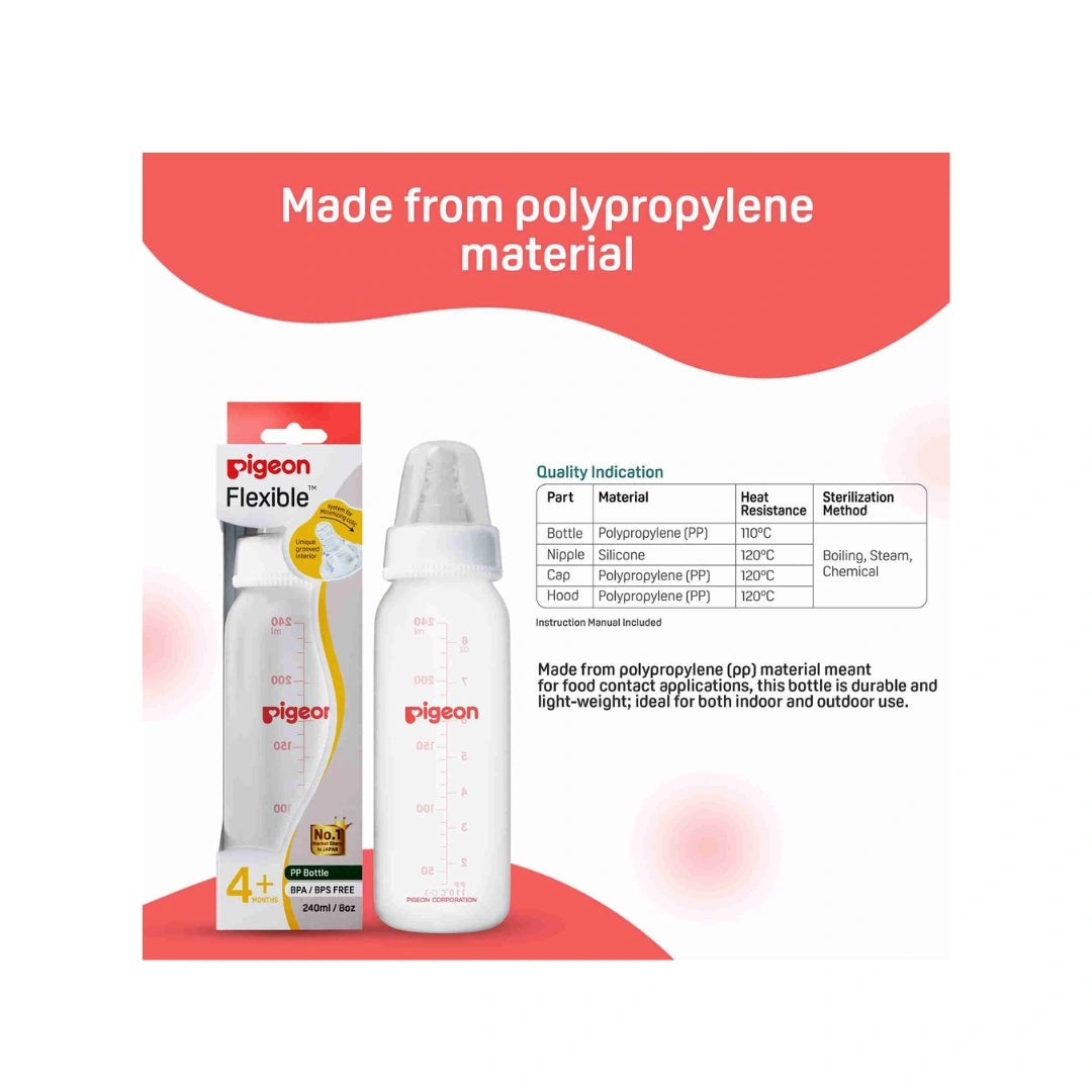 Silicone Nipple Bottle