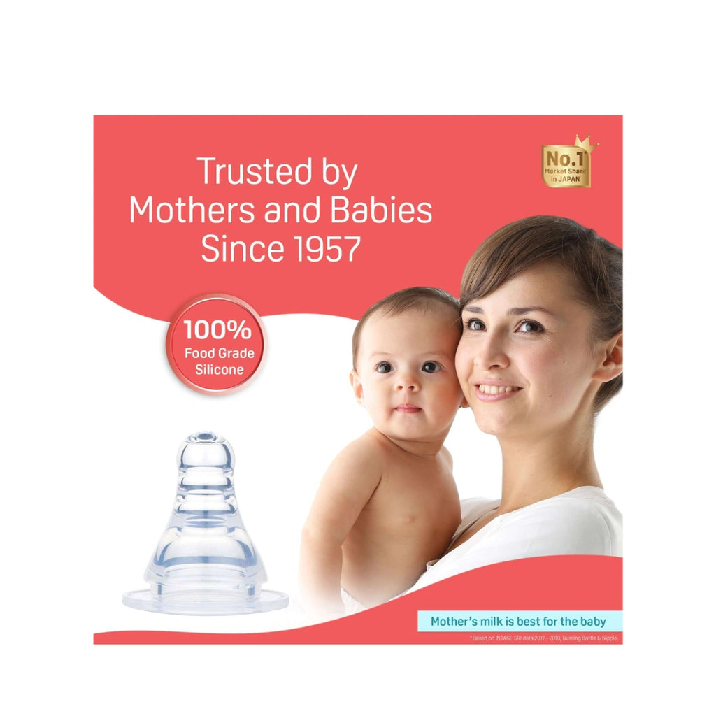 Slow Flow Silicone Teat