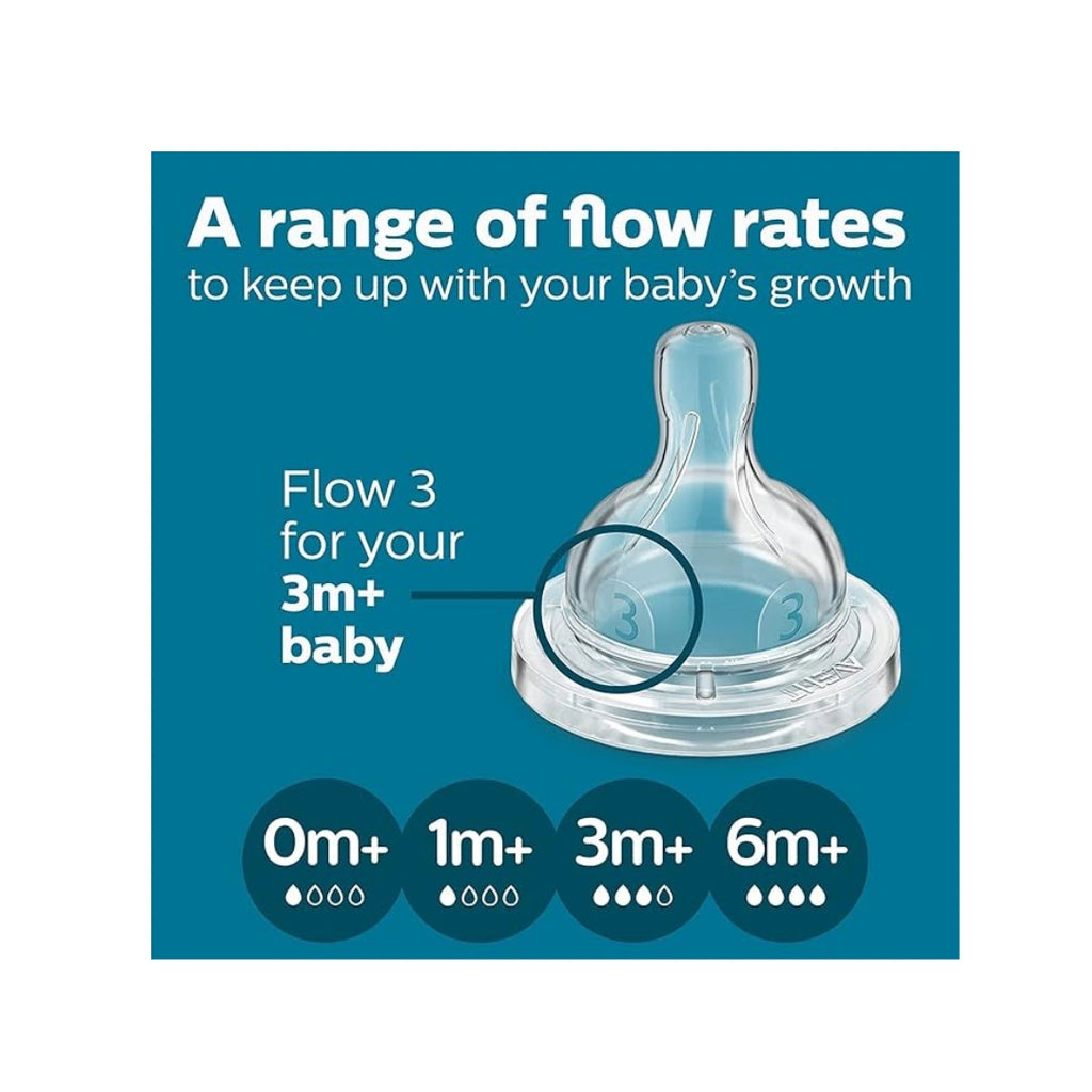 Philips Avent anti-colic baby feeding bottle