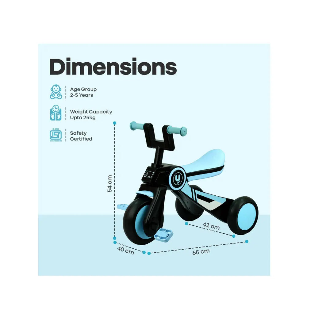 Kids tricycle with anti-slip handlebars
